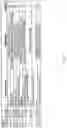 Fig. 02 - Antigen specific multi epitope-based anti-infective vaccines