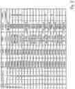 Fig. 06 - Antigen specific multi epitope-based anti-infective vaccines