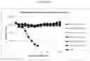 Fig. 09 - Influenza virus mutants and uses therefor
