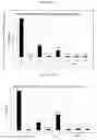 Fig. 12 - Influenza virus mutants and uses therefor