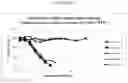 Fig. 16 - Influenza virus mutants and uses therefor
