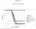 Fig. 20 - Influenza virus mutants and uses therefor