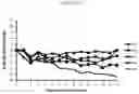 Fig. 24 - Influenza virus mutants and uses therefor