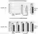 Fig. 31 - Influenza virus mutants and uses therefor