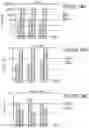 Fig. 35 - Influenza virus mutants and uses therefor