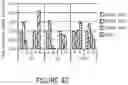 Fig. 43 - Influenza virus mutants and uses therefor