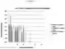 Fig. 50 - Influenza virus mutants and uses therefor