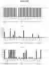 Fig. 47 - Newcastle disease viruses and uses thereof