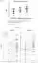 Fig. 62 - Newcastle disease viruses and uses thereof