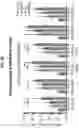 Fig. 07 - Prefusion coronavirus spike proteins and their use