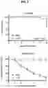 Fig. 10 - Prefusion coronavirus spike proteins and their use