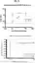 Fig. 23 - Prefusion coronavirus spike proteins and their use