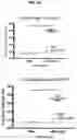 Fig. 24 - Prefusion coronavirus spike proteins and their use