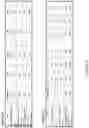 Fig. 09 - Stable anti-OSMR antibody formulation