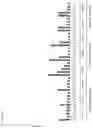 Fig. 07 - ANTIBODY FORMULATION