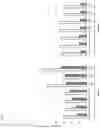Fig. 10 - ANTIBODY FORMULATION
