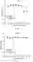 Fig. 10 - Functionalization of bacterial effector translocase protein by chemical conjugation