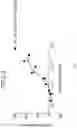 Fig. 04 - IL2 and TNF mutant immunoconjugates