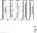 Fig. 02 - NOVEL METHOD FOR GENE THERAPY USING INTRANASAL ADMINISTRATION OF GENETICALLY MODIFIED VIRAL VECTORS