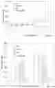 Fig. 07 - Tumor specific antibody conjugates and uses therefor