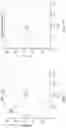 Fig. 09 - Tumor specific antibody conjugates and uses therefor