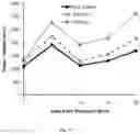 Fig. 15 - Stabilized nanobubbles for diagnostic and therapeutic applications