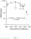Fig. 17 - Stabilized nanobubbles for diagnostic and therapeutic applications
