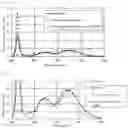 Fig. 06 - Light-emitting device