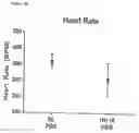 Fig. 04 - Method of Treating Diaper Rash with a Poly-Oxygenated Metal Hydroxide
