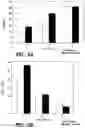 Fig. 06 - Compositions and methods for hemostasis