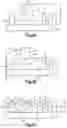 Fig. 09 - FILMS AND METHODS OF MANUFACTURE