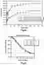 Fig. 20 - FILMS AND METHODS OF MANUFACTURE