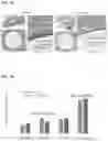 Fig. 17 - Tunable, controlled-release, urethane-containing elastomers and processes of forming the same