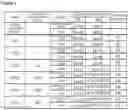 Fig. 04 - Antibacterial member