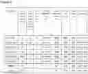 Fig. 05 - Antibacterial member