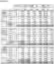 Fig. 12 - Antibacterial member