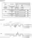 Fig. 14 - Antibacterial member