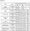 Fig. 17 - Antibacterial member