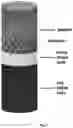 Fig. 04 - DEVICE AND METHOD FOR THE PREPARATION OF PLATELET RICH PLASMA