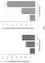 Fig. 05 - DEVICE AND METHOD FOR THE PREPARATION OF PLATELET RICH PLASMA