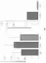 Fig. 08 - DEVICE AND METHOD FOR THE PREPARATION OF PLATELET RICH PLASMA