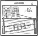 Fig. 01 - Microfluidic diffusion devices and systems, and methods of manufacturing and using same