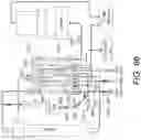 Fig. 86 - Disposable kits adapted for use in a dialysis machine