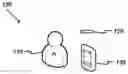 Fig. 01 - Secure smart dosing system with automated delivery, measurement, and management