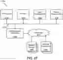 Fig. 21 - Secure smart dosing system with automated delivery, measurement, and management