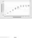 Fig. 27 - Hemostatic powder delivery devices and methods