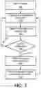 Fig. 04 - Providing sleep therapy with a pressure therapy system