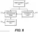 Fig. 06 - Apparatus and method for humidity conditioning sample gas of a patient breathing circuit affiliated with a ventilator and/or nitric oxide delivery system