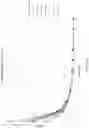 Fig. 14 - Fistula formation devices and methods therefor