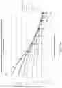 Fig. 19 - Fistula formation devices and methods therefor